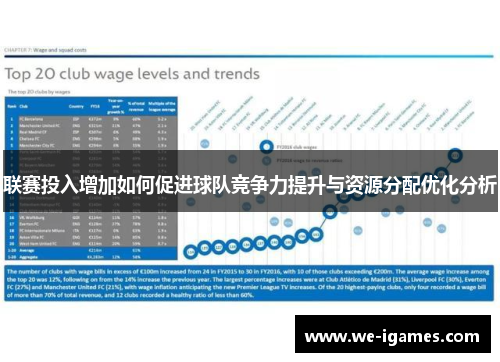 联赛投入增加如何促进球队竞争力提升与资源分配优化分析